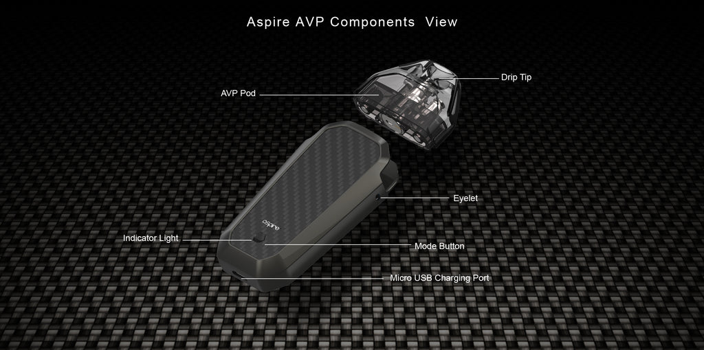 Aspire AVP Vape Pod System Chinese Version Components view