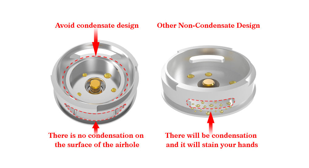 Yosta IGVI M2 Tank Avoid Condensate Design